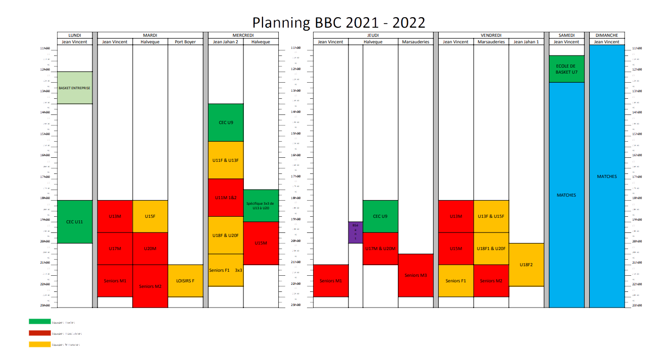 Planning BBC 2021-2022